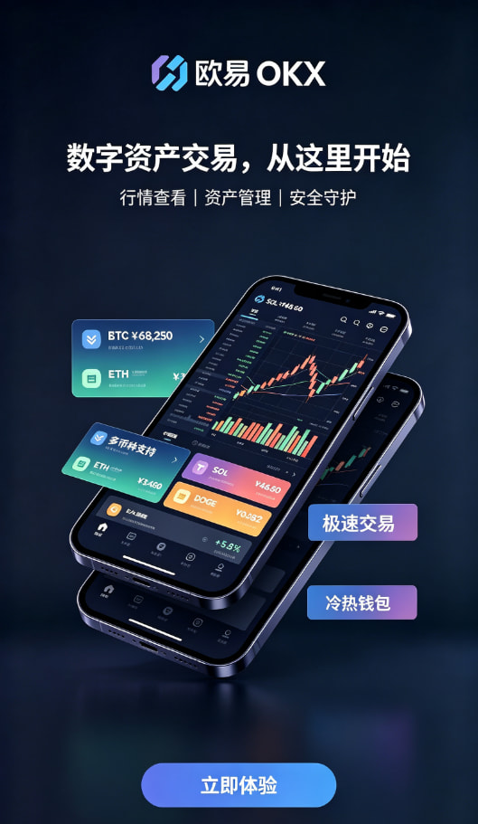 欧交易所app官网我用了两年交易平台后的一些真心话